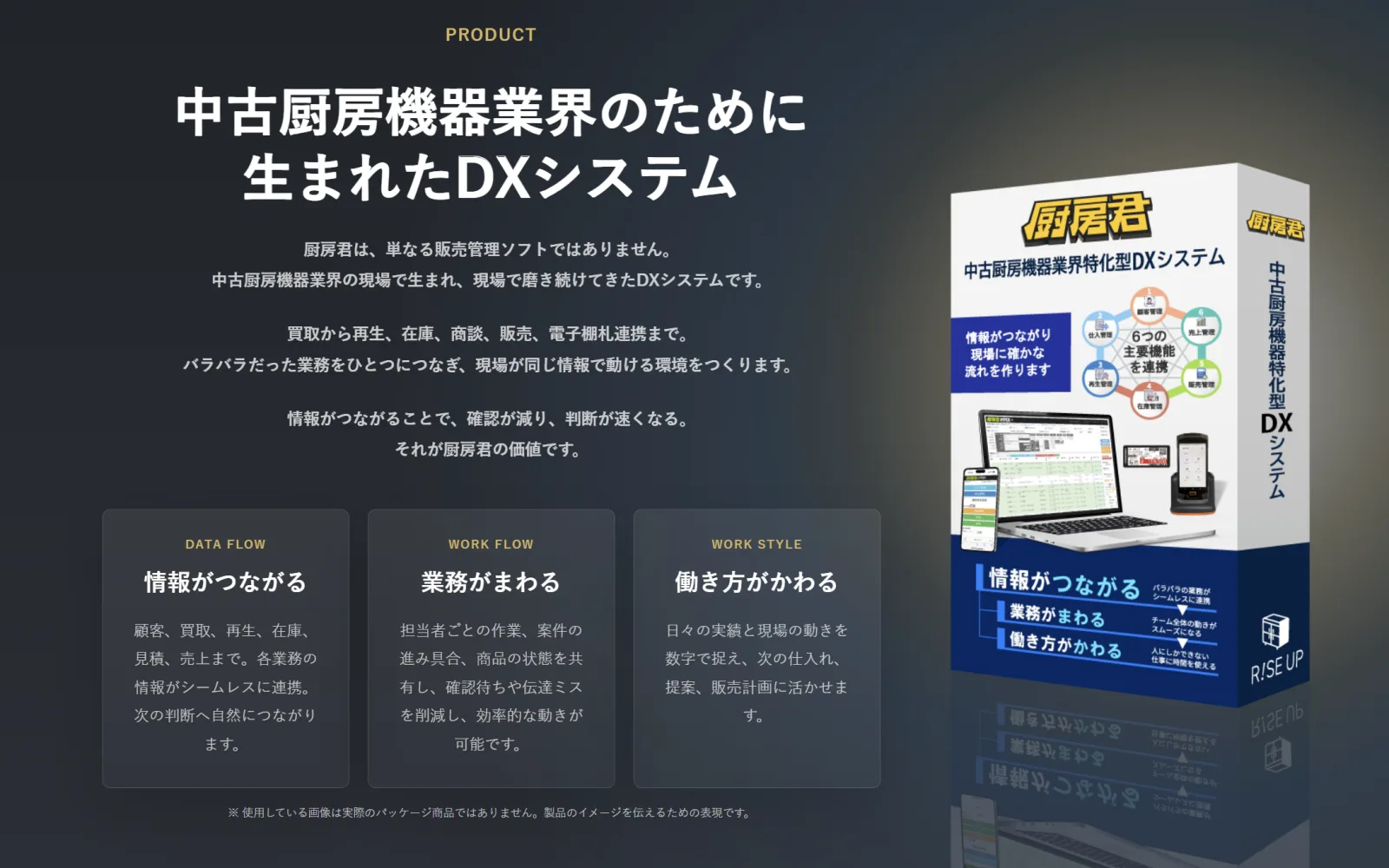 製品のプロダクト感を出すセクション